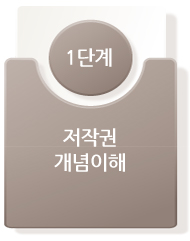 저작권 개념이해 1단계