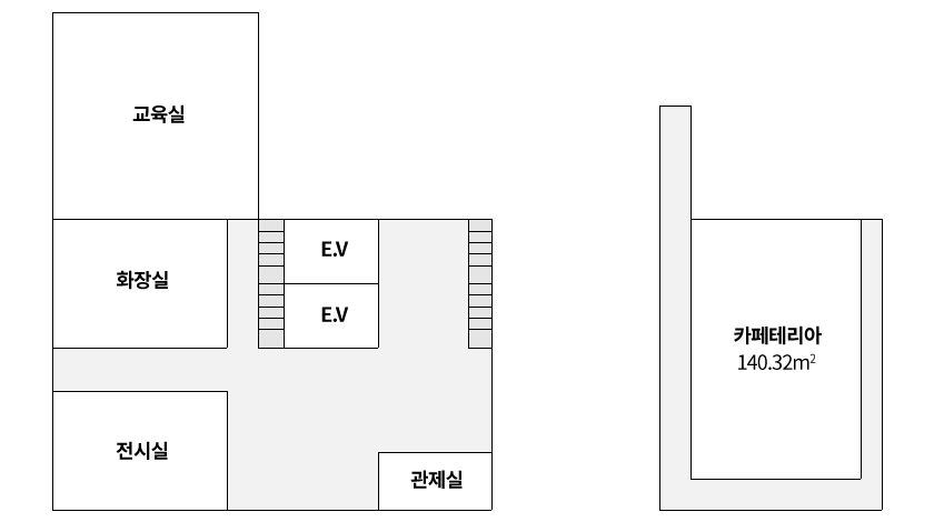 신산업융복합지식산업센터 1층 구조도