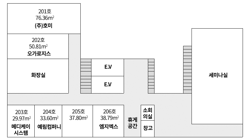 신산업융복합지식산업센터2층 구조도