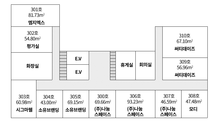 신산업융복합지식산업센터 3층 구조도