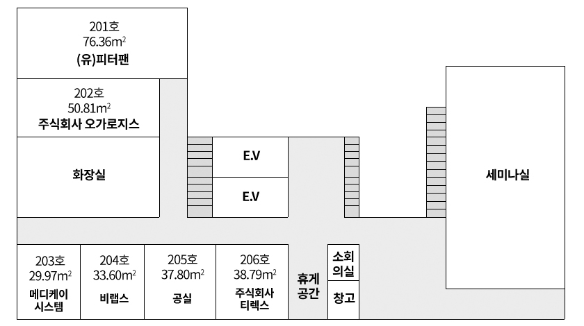 신산업융복합지식산업센터2층 구조도