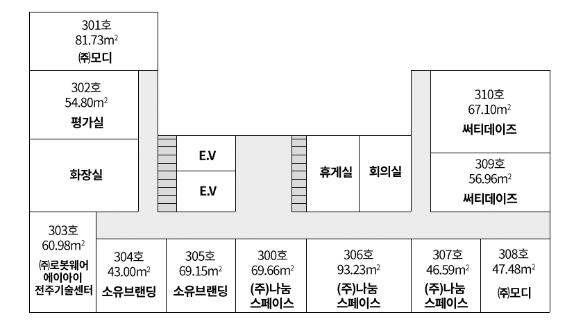 신산업융복합지식산업센터 3층 구조도