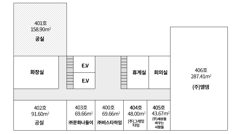 신산업융복합지식산업센터 4층 구조도