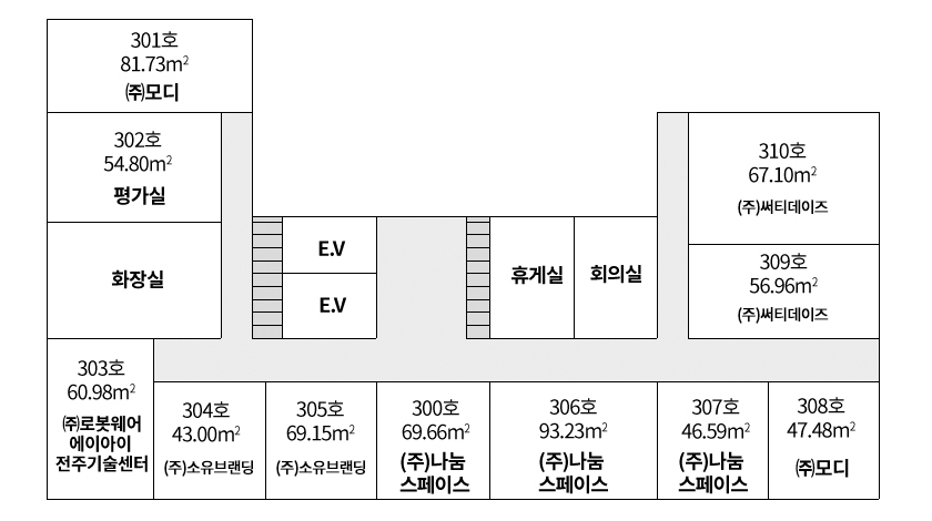 신산업융복합지식산업센터 3층 구조도