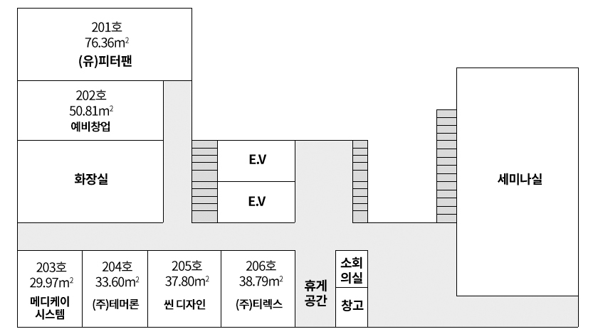 신산업융복합지식산업센터2층 구조도